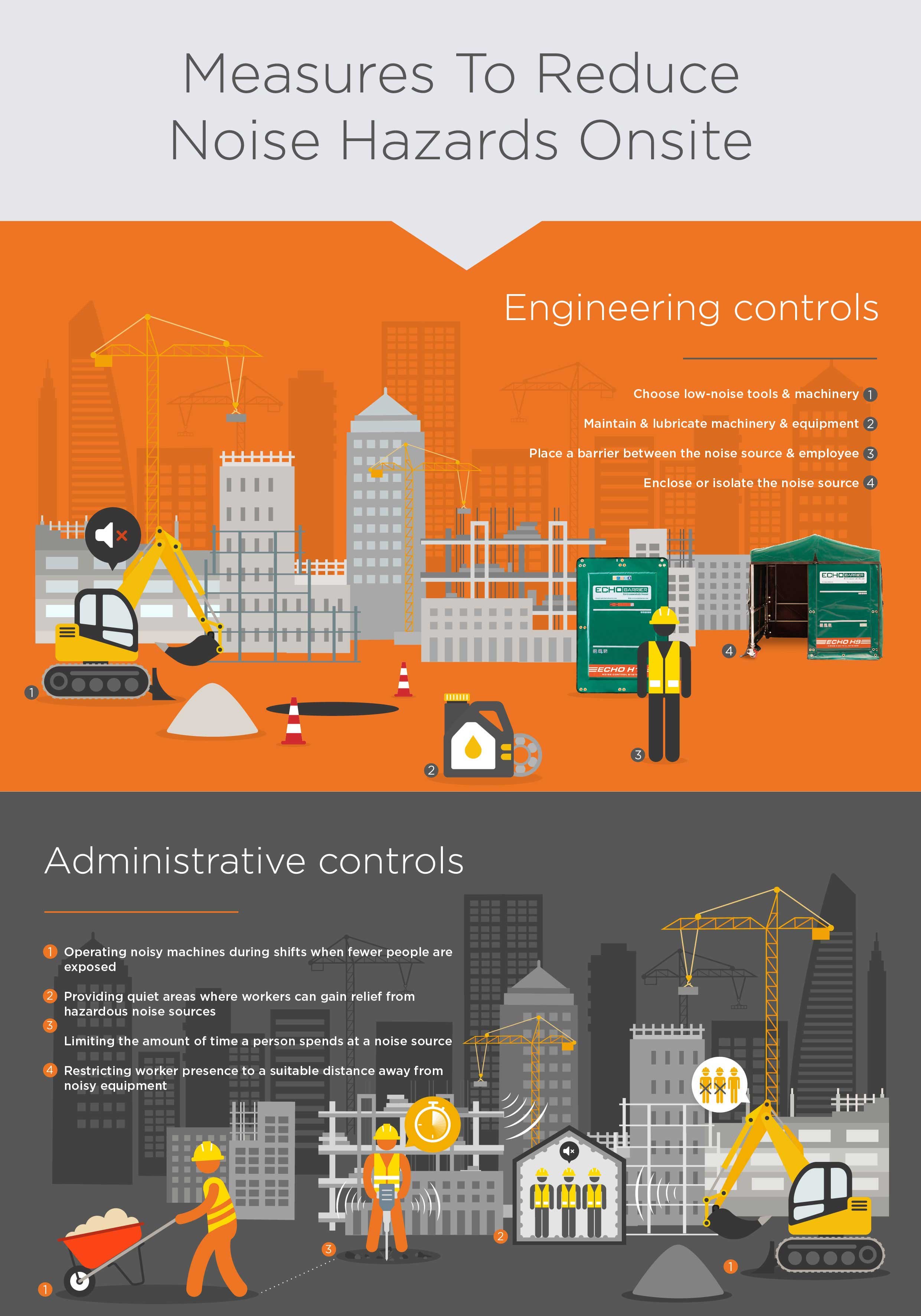 Measures To Reduce Noise Hazards Onsite