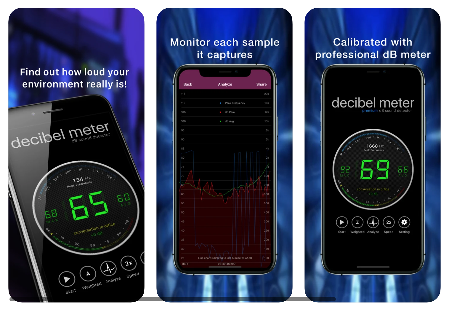 oog shit Viva 6 Best iOS Apps to Measure Noise Level (Decibel Meters)