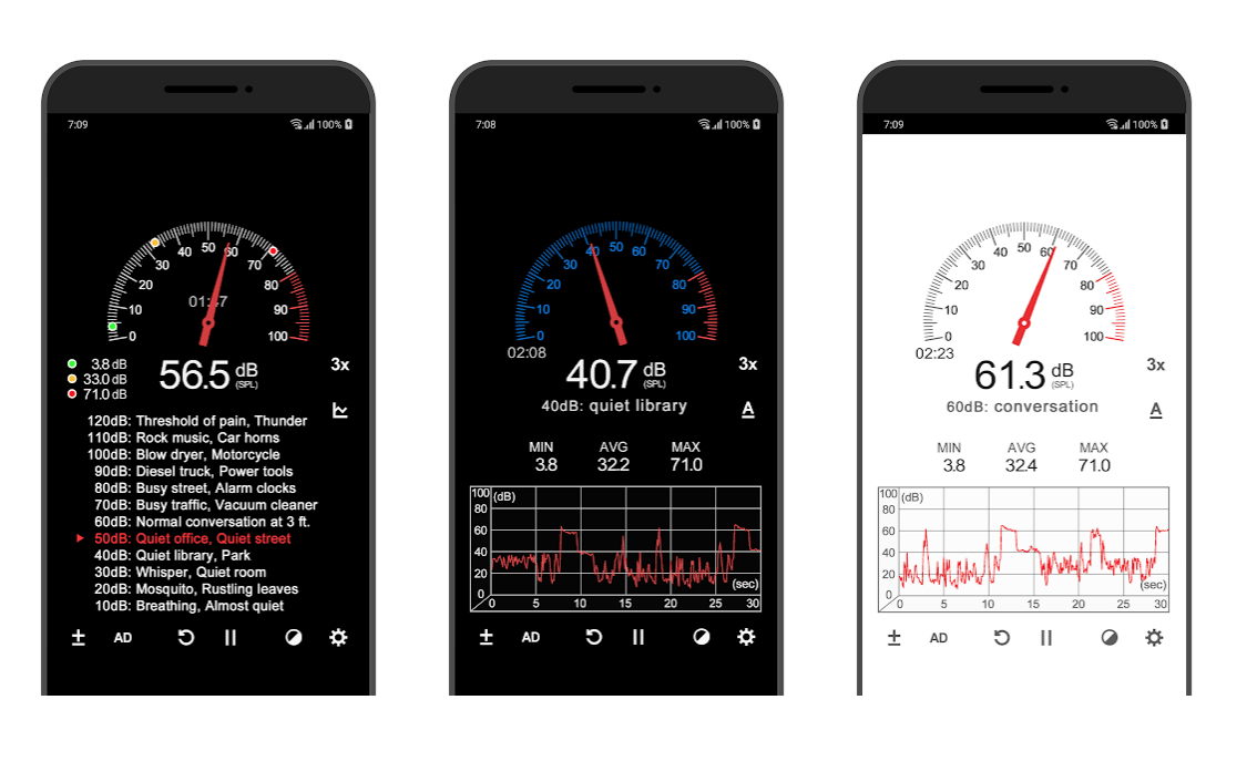 Prime Kleren kalkoen 6 Best iOS Apps to Measure Noise Level (Decibel Meters)
