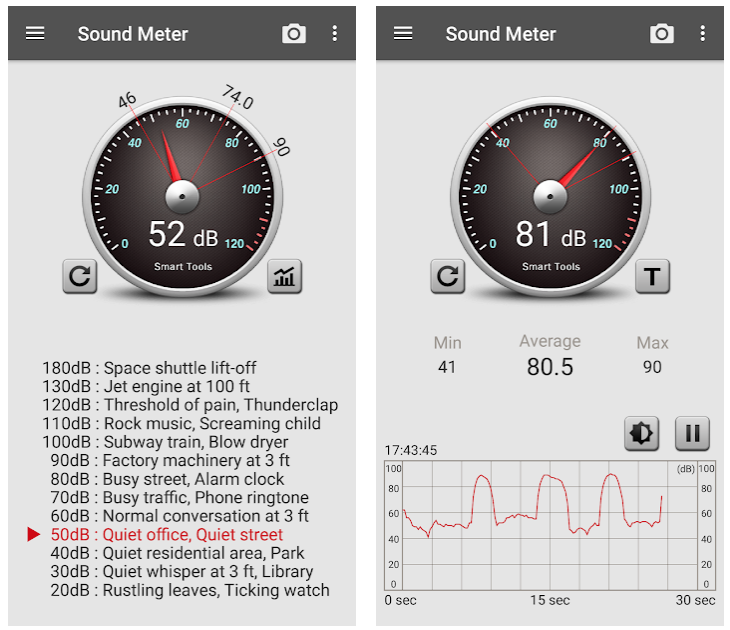 College mechanisch koud 5 Best Noise Level Apps for Android