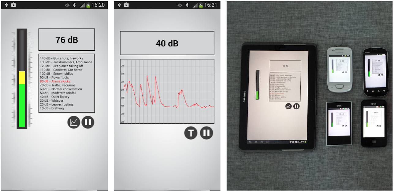 Audio Frequency Counter - Apps on Google Play